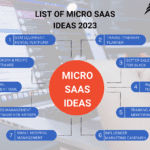 Micro Saas Ideas