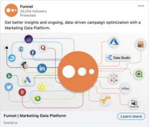 Saas Social Media Marketing