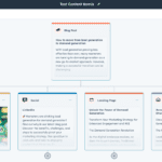 Content Remix Hubspot